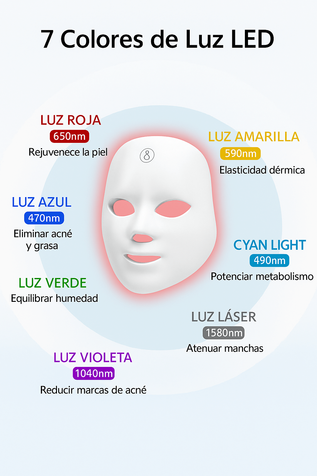 LumiSkin